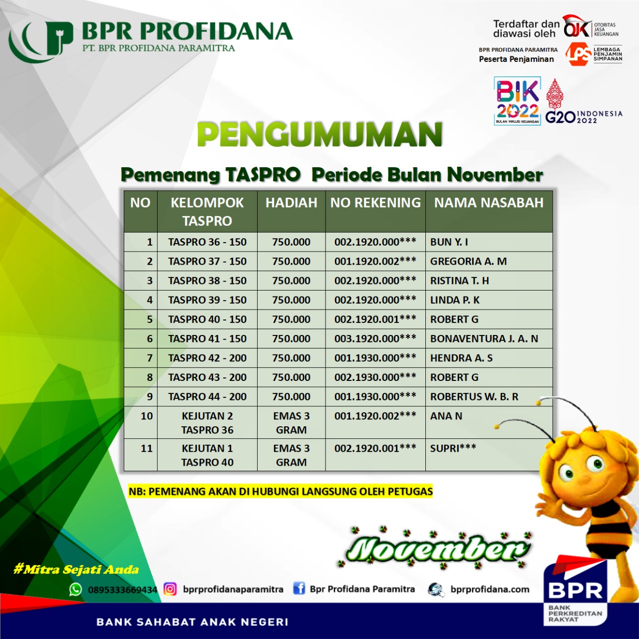 PEMENANG TASPRO PERIODE NOVEMBER 2022
